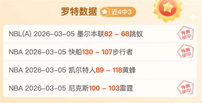 邦马蒂淡视,金球奖竞争,对梅西竞争,香港马会,赛程安排,赛果查询,马匹资料,赛事动态