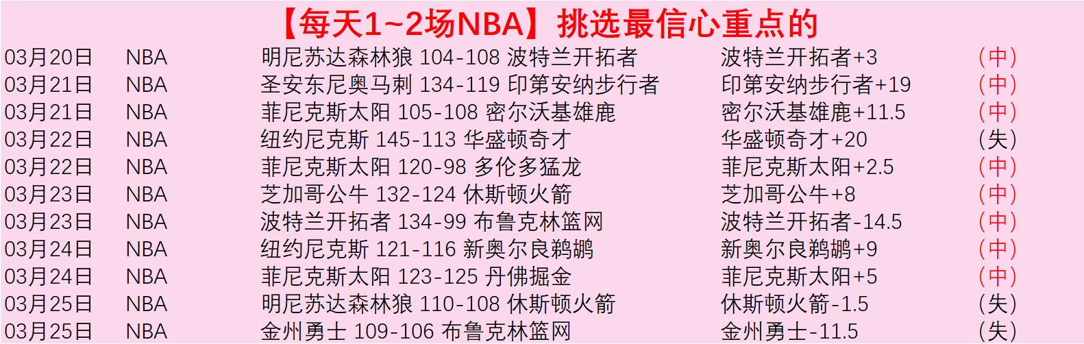 阿尔特塔赞,征程,现时成就喜,香港马会,赛程安排,赛果查询,马匹资料,赛事动态