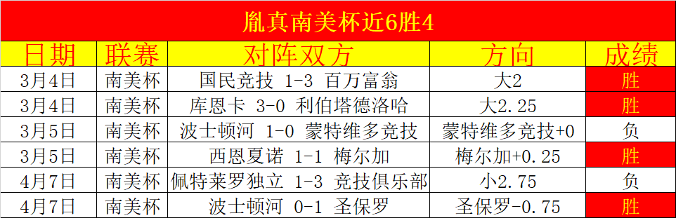 德天空,科法内受豪,门关注,香港马会,赛程安排,赛果查询,马匹资料,赛事动态