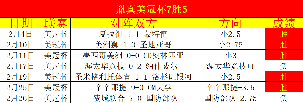 成都,战队,期号专家质,香港马会,赛程安排,赛果查询,马匹资料,赛事动态