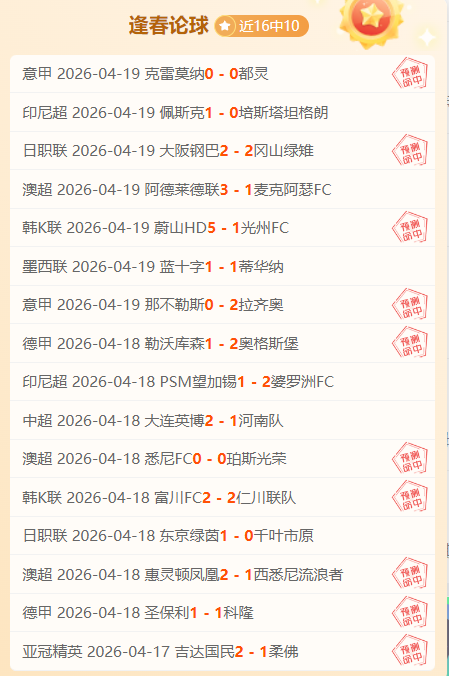 林诗栋决赛,惜败梁靖崑,亚洲杯男单,香港马会,赛程安排,赛果查询,马匹资料,赛事动态