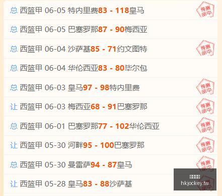 卢伟分享,两天休整后,洛夫顿回归,香港马会,赛程安排,赛果查询,马匹资料,赛事动态