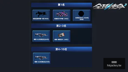 战绩解析,状态巅峰,得分与胜负,香港马会,赛程安排,赛果查询,马匹资料,赛事动态