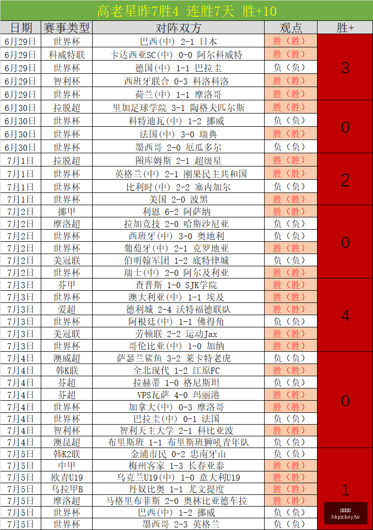 香港马会,赛程安排,赛果查询,香港马会,赛程安排,赛果查询,马匹资料,赛事动态