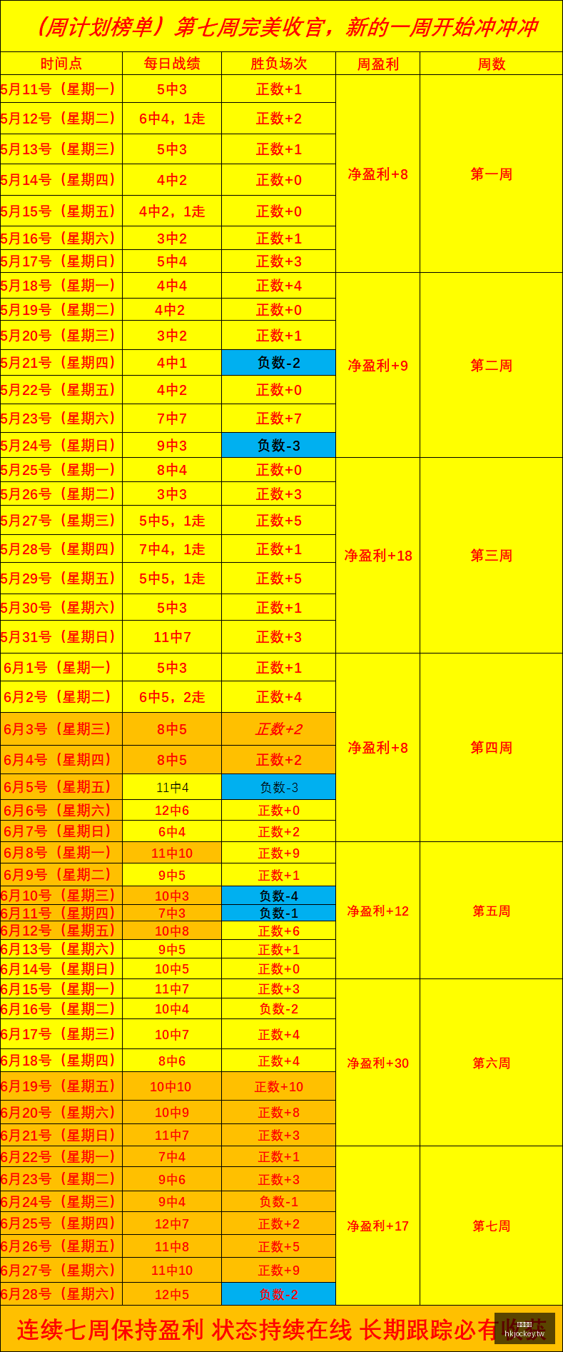 香港马会,赛程安排,赛果查询,香港马会,赛程安排,赛果查询,马匹资料,赛事动态