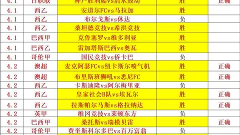 切尔西大刀阔斧改革，力裁8将重整阵容，锋线引援成头等大事。
