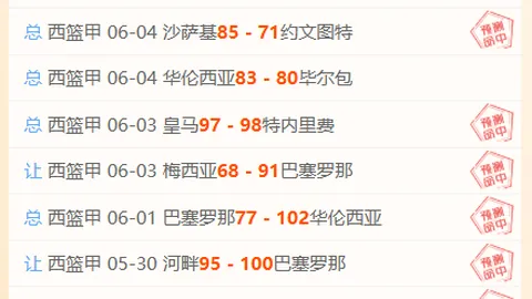 卢伟分享：两天休整后，洛夫顿回归战意满满