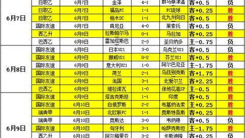 2026战绩解析赛事动态：近15战13胜，状态巅峰，得分与胜负关键