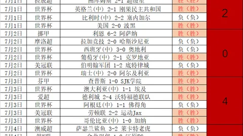 香港马会，赛事动态， 110633 1