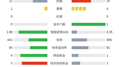 2026春草归来：长春亚泰主场挑战